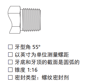 錐螺紋數(shù)據(jù).png